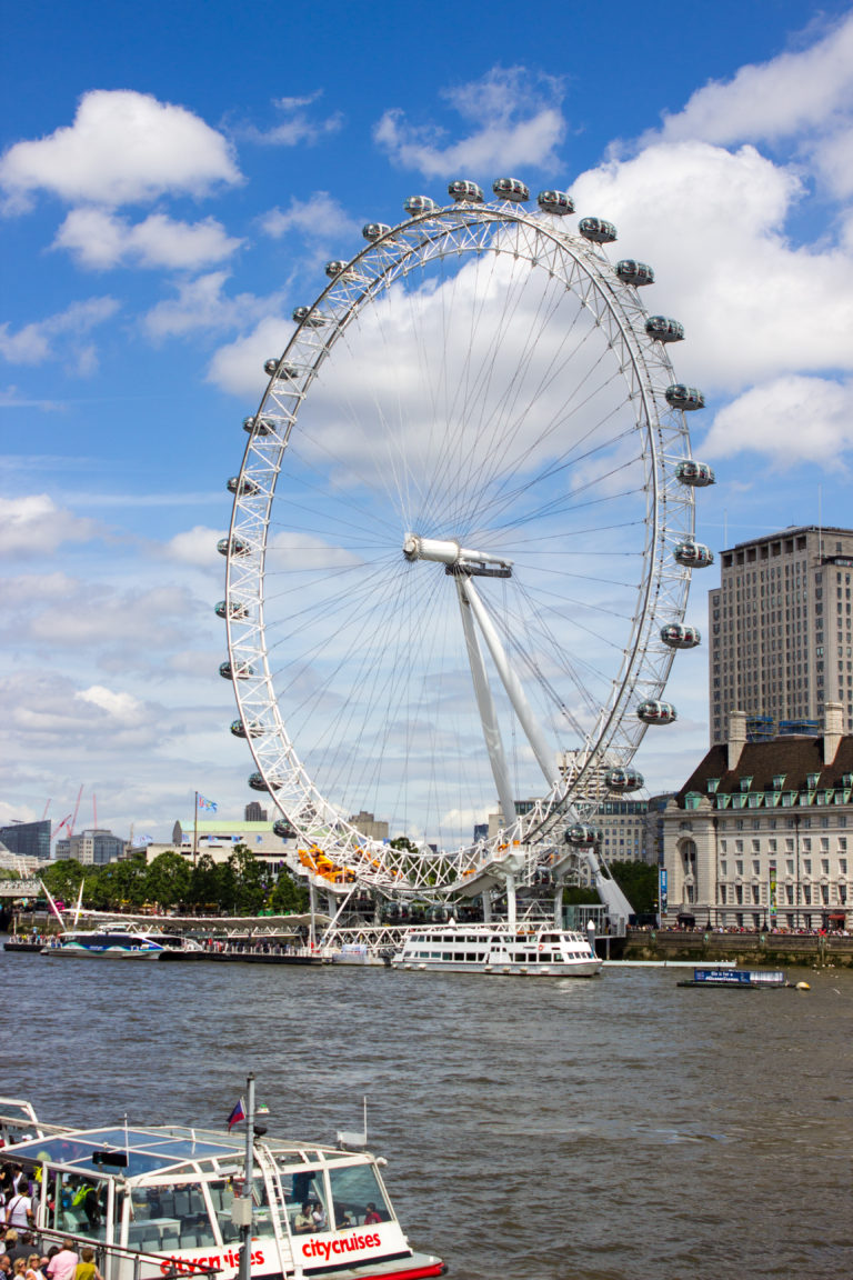 11 Must See Tourist Attractions In London, England